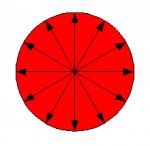 Isostrahler.jpg