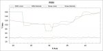 RSSI_air-air_big-small-antenna.jpg
